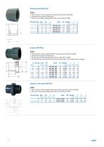Product range ABS-10