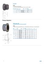 Product range ABS-12
