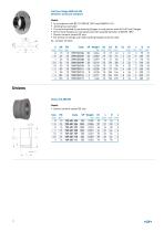 Product range ABS-13