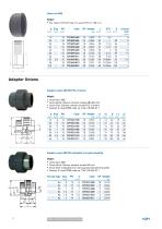 Product range ABS-14