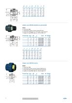 Product range ABS-15