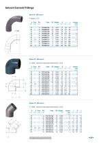 Product range ABS-18