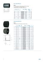 Product range ABS-21