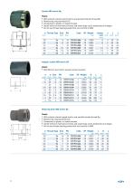 Product range ABS-23