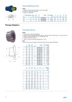 Product range ABS-25
