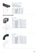 Product range ABS-5