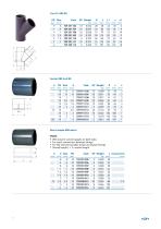 Product range ABS-7