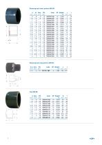 Product range ABS-8