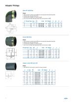 Product range ABS-9