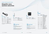 Pure Precision 4170 Turbidity Sensor-4