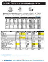 ACT-06 Actuation and Controls - 10