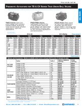 ACT-06 Actuation and Controls - 11