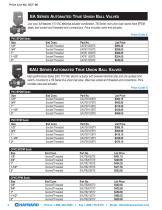 ACT-06 Actuation and Controls - 4