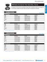 ACT-06 Actuation and Controls - 5