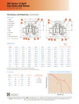 Industrial Product Guide - 10