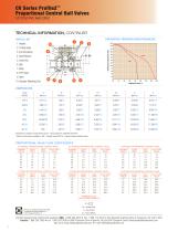 Industrial Product Guide - 12