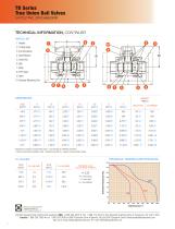 Industrial Product Guide - 6