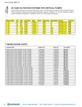 WPP-19 Corrosion-Resistant Pumps - 10