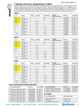 WPP-19 Corrosion-Resistant Pumps - 3