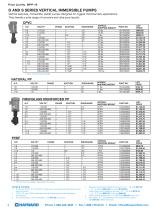 WPP-19 Corrosion-Resistant Pumps - 4