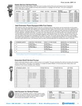 WPP-19 Corrosion-Resistant Pumps - 5