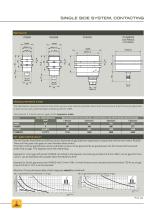 E20 DOUBLE SHEET SINGLE SIDE SYSTEM, CONTACTING-3