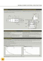 UDK20 Double Sheet Detection System-3