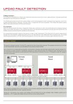 UFD40  Universal Fault Detection System with Eddy-Current Technology-2