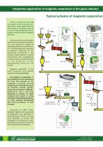 Catalogue of equipment for glass industry-2