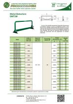 Metal Detectors DMT3M-1