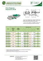 Plate Magnetic Separators PN-М-1