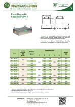 Plate Magnetic Separators PN-R-1