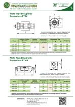 Plate Piped Magnetic Separators PTSV PTMH-1