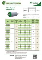 Pulley Magnetic Separators SH