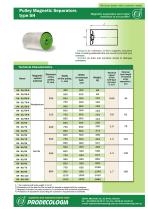 Pulley Magnetic Separators  type SH - 1