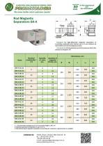 Rod Magnetic Separators SK-A-1