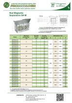 Rod Magnetic Separators SK-M-1