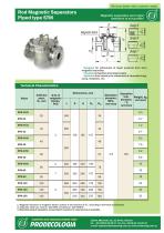 stm - 1