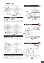 Slewing rings - SD Serie - 9