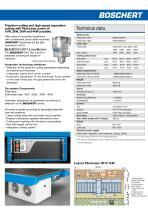 FiberLaser - 5