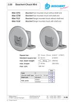 Safety chuks - 20