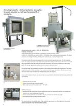 Heat Treatment of Metals-14