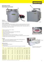 Heat Treatment of Metals-27