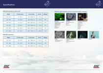 SNE CAP H- and V-versions-5