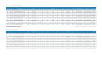 VARIOBEND ASCO machine-15
