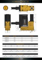 Electronic tapping Unit - 2