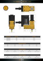 Electronic tapping Unit - 3