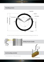Electronic tapping Unit - 7