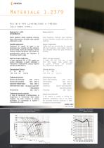 Ground Steels-12