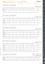 Ground Steels-15